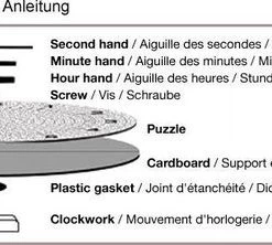 Art Puzzle Puzzel Legpuzzel Klok Voorjaar 570 Stukjes. 7 Art Puzzle Puzzel Legpuzzel Klok Voorjaar 570 Stukjes. -Puzzels Verkoop 550x222 1