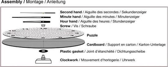 Art Puzzle Puzzel Legpuzzel Klok Voorjaar 570 Stukjes. 4 Art Puzzle Puzzel Legpuzzel Klok Voorjaar 570 Stukjes. - Afbeelding 4